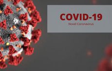 مقالات ترجمه شده کرونا ویروس COVID-19