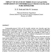 تأثیر گوگرد بر روی کاتالیزور سه راهه: مقایسه پالادیوم تجاری و مونولیت پلاتین