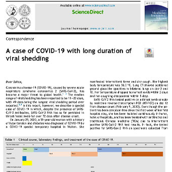 COVID-19 با دفع طولانی مدت ویروس
