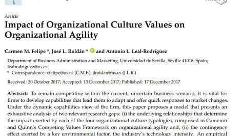 تأثیر ارزش‌های فرهنگ سازمانی بر چابکی سازمانی