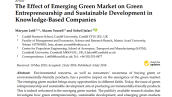 بازار سبز کارآفرینی دانش